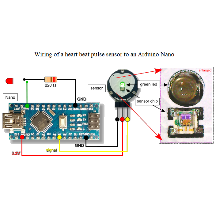 اتصال سنسور ضربان قلب و نبض Pulse Sensor به اردوینو